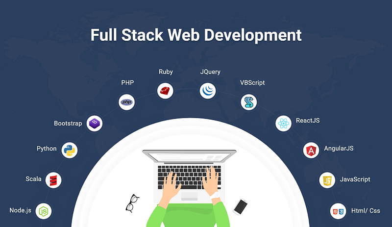 Illustration of a laptop with various programming language and technology logos like PHP, Ruby, jQuery, and others floating above it, representing full stack web development