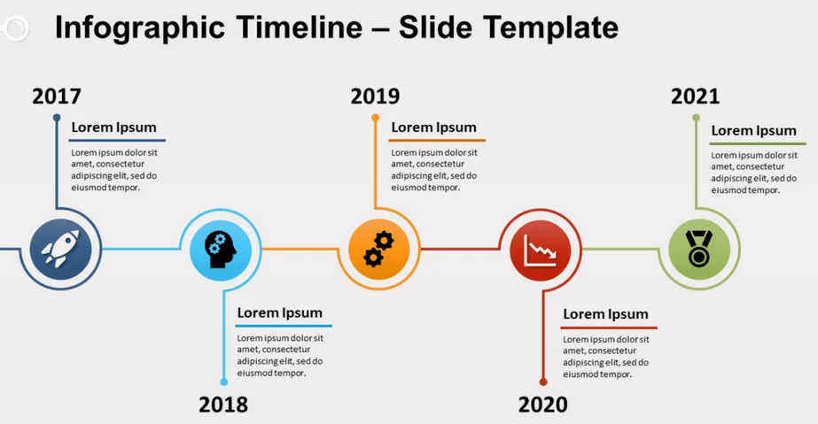 This image is an infographic timeline slide template. It features a horizontal timeline stretching from 2017 to 2021, marked by colored icons and text descriptions. Each year is associated with a circular icon