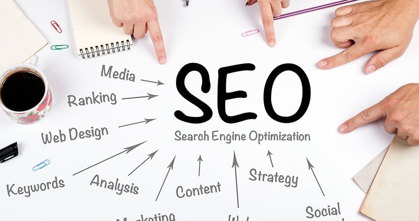 Understanding the Basics and Different Types of SEO