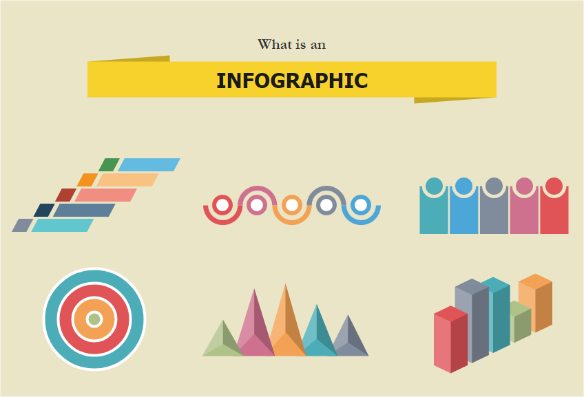 A colorful infographic showcasing various abstract charts and icons, including bar graphs, line graphs, pie charts, and geometric shapes. The title reads 'What is an Infographic' in bold yellow text at the top.