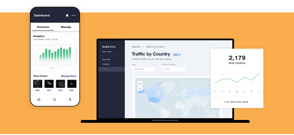 A multi-device dashboard display showing analytics and traffic data across mobile, desktop, and tablet screens.