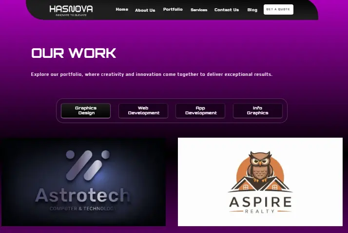 This image showcases Hasnova's portfolio, highlighting their work in graphic design, web development, app development, and info graphics. It features a logo design for AstroTech Computer & Technology and another for Aspire Realty.