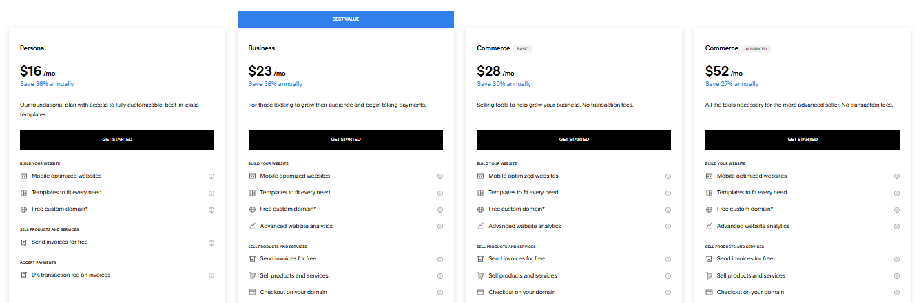 A pricing table for a website builder service Square space with four tiers: Personal, Business, Commerce, and Commerce+. The table lists features and pricing for each tier, including monthly cost, website templates, domain options, analytics, and invoicing tools.