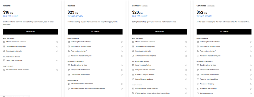 This image provides a side-by-side comparison of the different pricing plans offered by Squarespace. It highlights the key features and benefits of each plan, including storage space, domain options, support levels, and plugin access. This comparison helps users make an informed decision when choosing between Squarespace for their website needs.