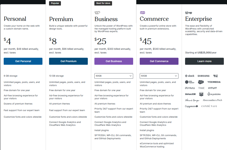 This image provides a side-by-side comparison of the different pricing plans offered by WordPress. It highlights the key features and benefits of each plan, including storage space, domain options, support levels, and plugin access. T