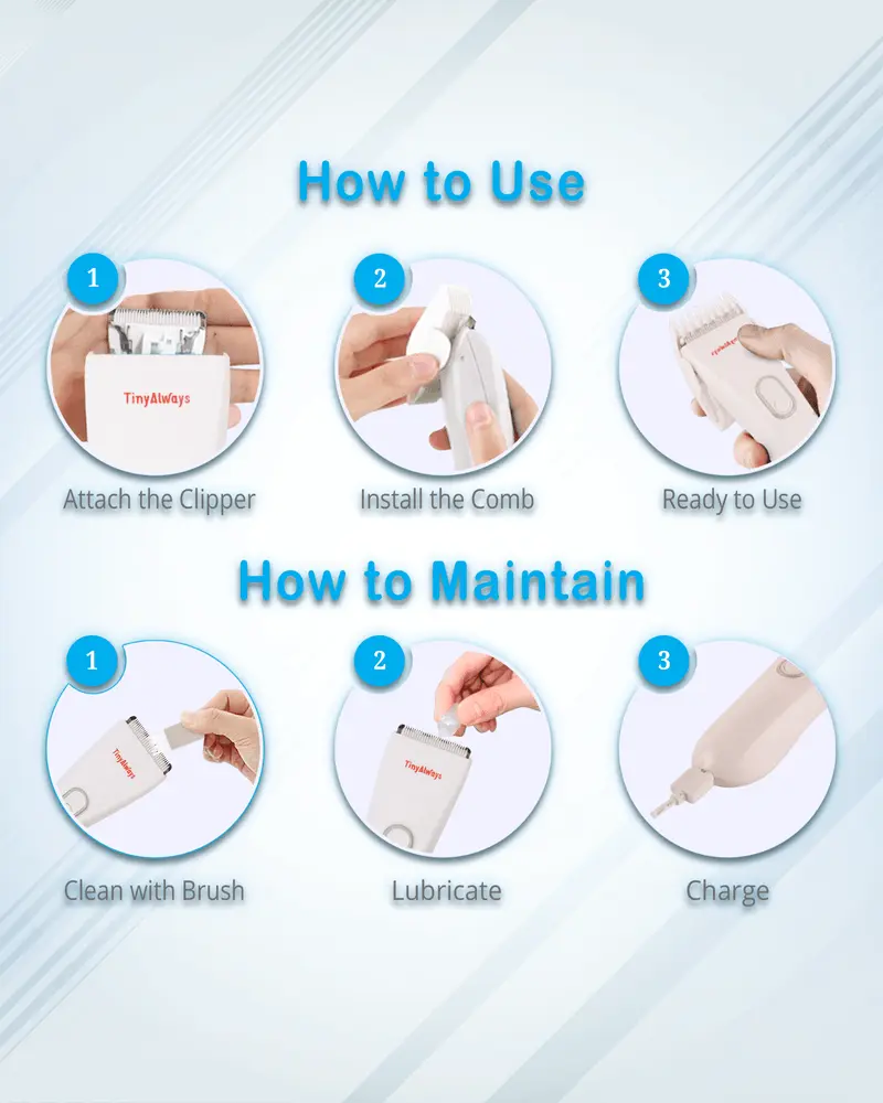 Instructional guide with two sections: ‘How to Use’ and ‘How to Maintain,’ each with three steps for handling a clipper or trimmer, illustrated with images and numbered 1 to 3. 