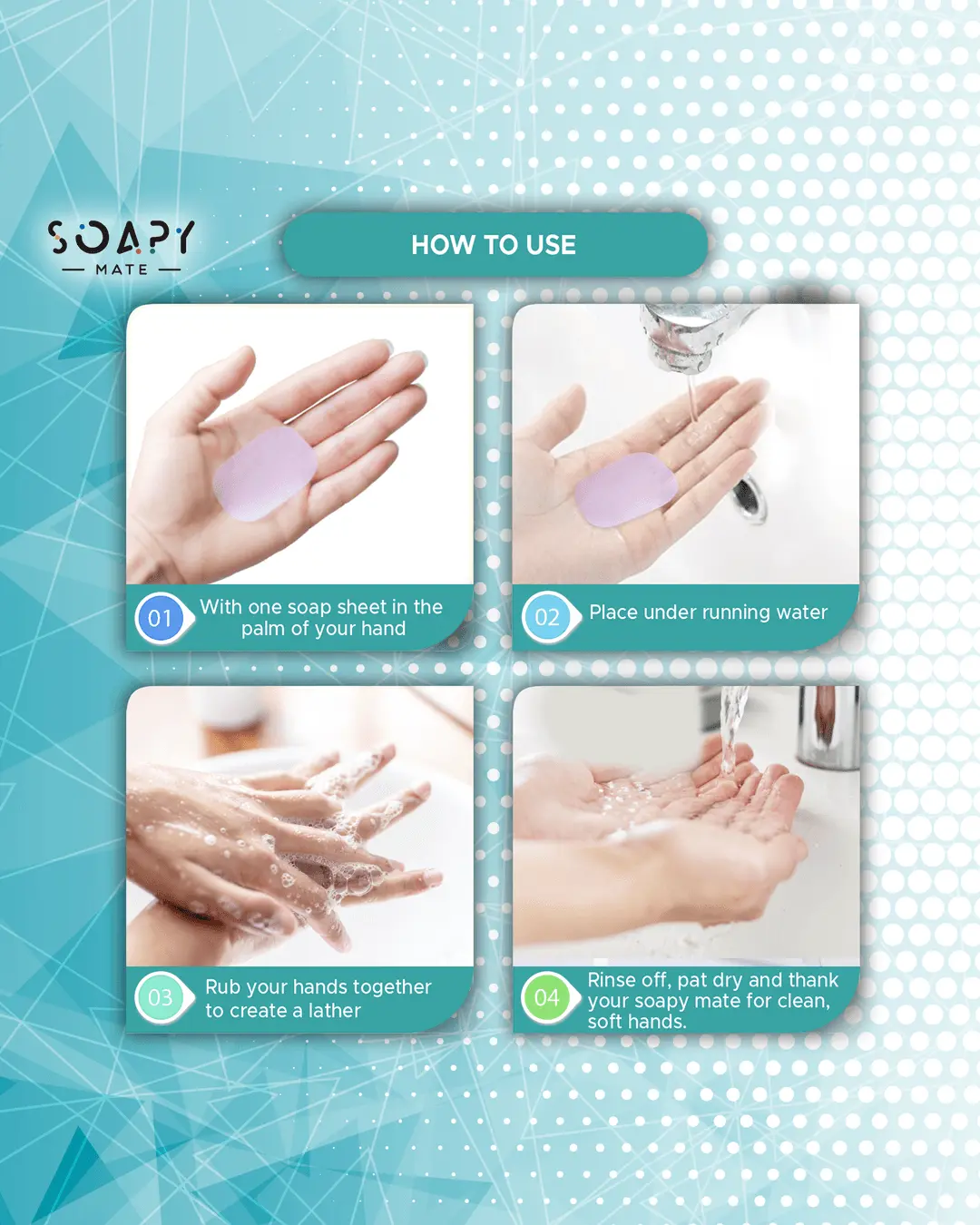 Instructional graphic for SOAPY MATE soap sheets with four steps: 1. Open hand with soap sheet, 2. Hands under running water, 3. Hands rubbing together to create lather, 4. Clean hands with water droplets.