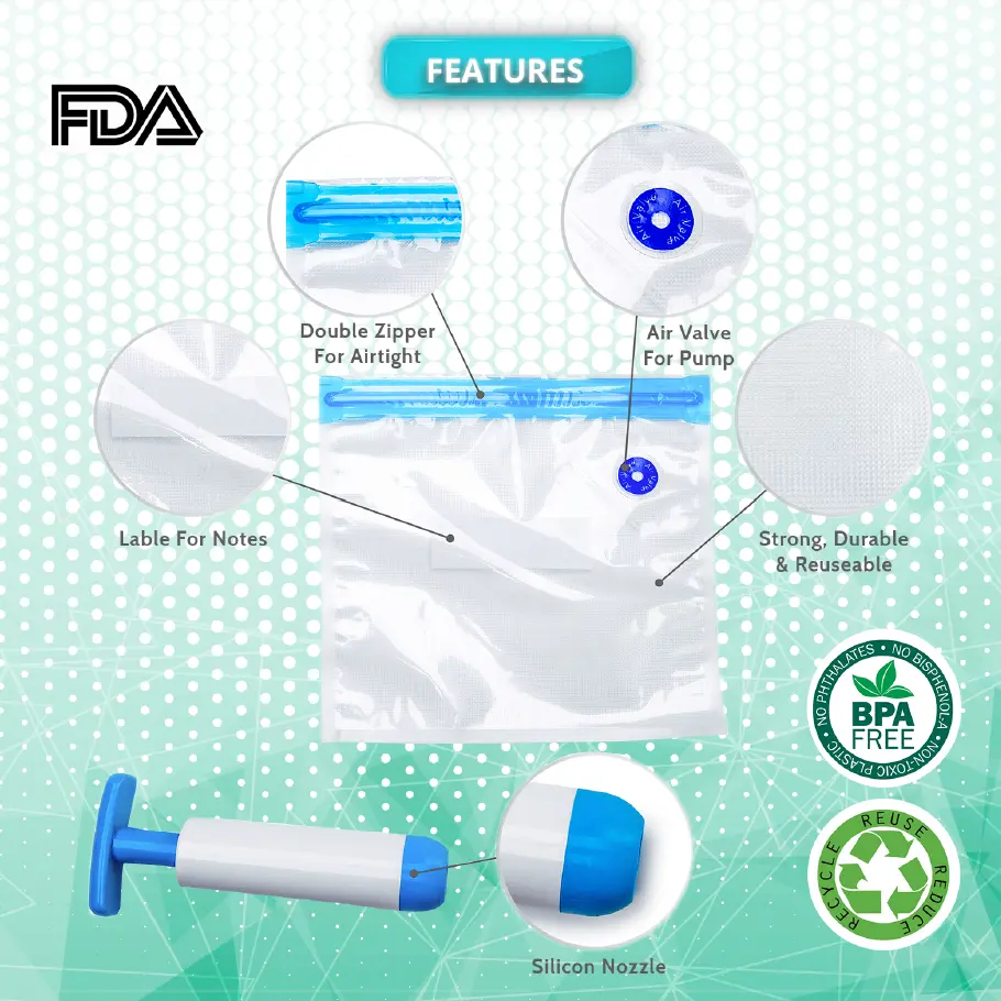 Reusable, durable storage bag with airtight double zipper and air pump for vacuum sealing, labeled as FDA approved and BPA free, against a blue background with dotted lines pointing to features.