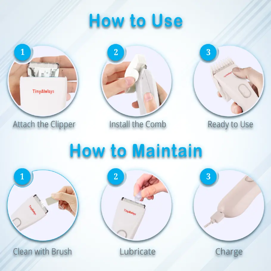 Instructional guide with two sections: ‘How to Use’ and ‘How to Maintain,’ each with three steps for handling a clipper or trimmer, illustrated with images and numbered 1 to 3. 